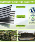 Heavy Duty Tall Raised Garden Bed 8 By 3 By 1.9 Feet Galvanized Steel Rustproof Planter Box with coated layers diagram.