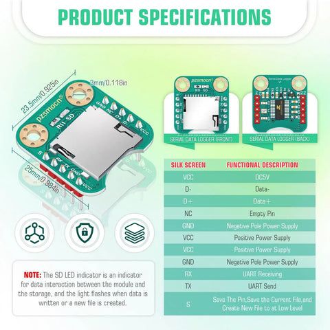 Diagram of Serial Data Logger for Arduino and Raspberry Pi with USB data capture, FAT32 file system, 32GB TF card support, visual LED status.