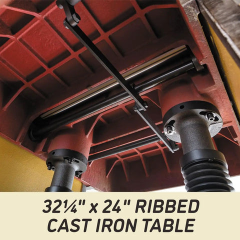 Heavy Duty 22 Inch Planer With Helical Cutterhead And 125 Carbide Knives Delivers Slick Cut Performance Through Tough Lumber Featuring Bulletproof Cast Iron Table Adjustable Feed Rollers And Knockout Seven Point Five Hp 230 Volt 3 Phase Motor Rig