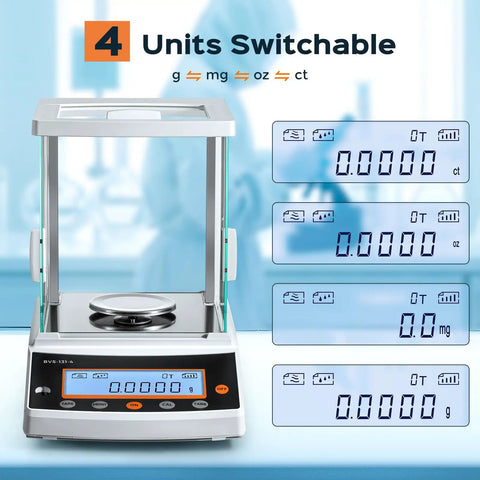 Pro Grade Analytical Balance With 220g Capacity, 0.0001g Readability And 0.0004g Tolerance, Four Units Switchable
