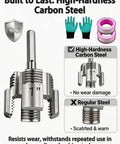 All In One Pipe Threader And Tapping Kit For Half Inch, Three Quarter Inch, And One Inch Dies Works With Electric Drills Internal And External NPT Threads Pro Grade Heavy Duty Carbon Steel For Plumbers And Home DIY, emphasizing high-hardness carbon steel durability and repeated usage.