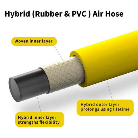 Hybrid (Rubber & PVC) Air Hose showing layers, Tough As Nails Shop Grade Air Compressor Hose 3/8 By 50 Feet Rated To 300 Psi Hybrid Rubber Pvc Mix Quick Connect Couplers And Swivel Plug Kit Yellow.