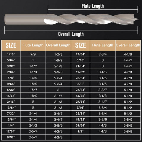 Size chart for Brad Point Wood Drill Bit Set 29 Pieces with Double Flute HSS Bits for Carpenters, showing flute and overall lengths.