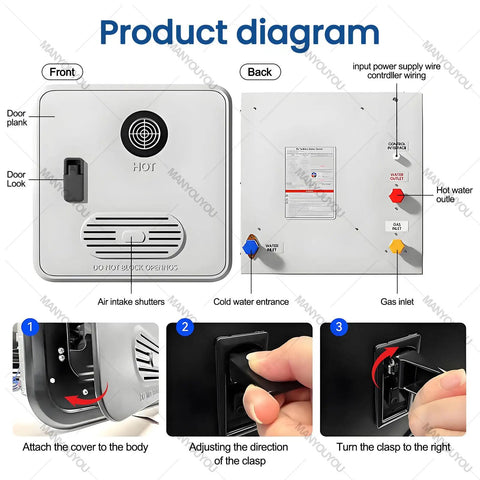 Product diagram showing the Top Shelf Tankless Propane Water Heater With Remote Control Delivers Instant Hot Water To Your Rig.
