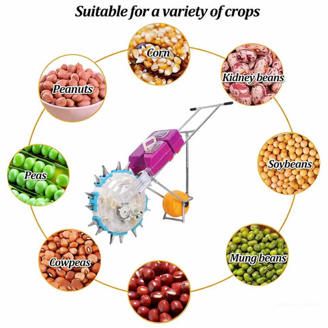 Diagram showing a walk behind single wheel seed planter with large capacity seed and fertilizer box, transparent hopper for various crops.