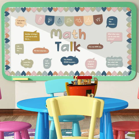 Colorful classroom featuring Math Talk Bulletin Board Set For Classrooms With Style 43 Pieces Including 27 Sentence Starters.