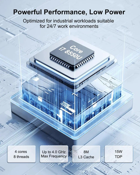 Ready To Rock Tough As Nails Fanless Mini PC Built Strong For Real World Automation Runs Smooth On Win 11 Pro With Intel Core I7 8550U processor.