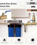Heavy Duty Brass Full Bore Ball Valve With Handle Three Quarter Inch NPT Female To Female Plumbing Fitting Leak Proof, installed view