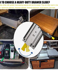Heavy Duty 12 Inch Drawer Slides with Locking Full Extension Ball Bearing Glides for kitchen, office, RV, and home use