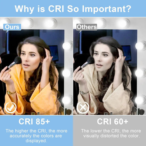Comparison of CRI 85 and CRI 60 lighting with G25 LED Globe Light Bulbs 60W Equivalent 5000K Daylight E26 Base Eye Friendly Vanity