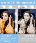 Woman applying makeup with Vanity Light Bulbs 5000K Daylight G25 LED Globe 8 Pack E26 Medium, highlighting CRI difference.