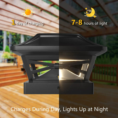 Renaissance Solar Outdoor Post Cap Lights With Included Bases For 4x4 5x5 And 6x6 Posts, bright LED warm white, slate black, auto on at dusk, no fuss install, energy efficient backyard fence deck garden lighting, day-night charging function.