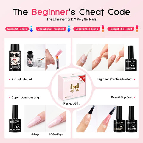 All-In-One Poly Gel Nail Kit For Beginners With UV Lamp And Slip Solution, product features and benefits displayed.