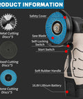 Close-up of Powerful Cordless Angle Grinder Kit With 13000RPM Speed showing labeled parts and additional cutting discs