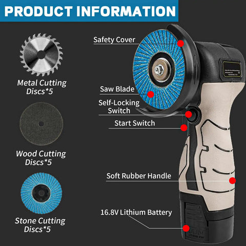 Close-up of Powerful Cordless Angle Grinder Kit With 13000RPM Speed showing labeled parts and additional cutting discs