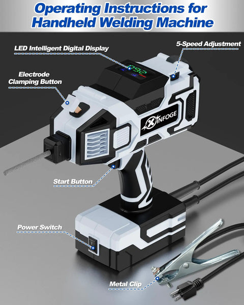 Compact 110V MMA Welder with LCD Display and IGBT Inverter Portable Arc Welder Gun shown with labels and features.