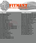 Fitment list for Ford and Lincoln vehicles showing compatible models for Mass Air Flow Sensor AFLS131 3L3A12B579BA Replacement