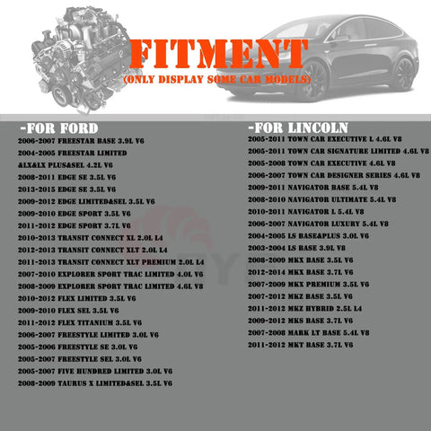 Fitment list for Ford and Lincoln vehicles showing compatible models for Mass Air Flow Sensor AFLS131 3L3A12B579BA Replacement