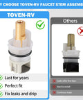 Heavy Duty Faucet Stem Assembly Kit For Two Handle Kitchen Bath And Tub Shower Universal Replacement Parts Quick Swap Design, comparison of Toven-RV kit.