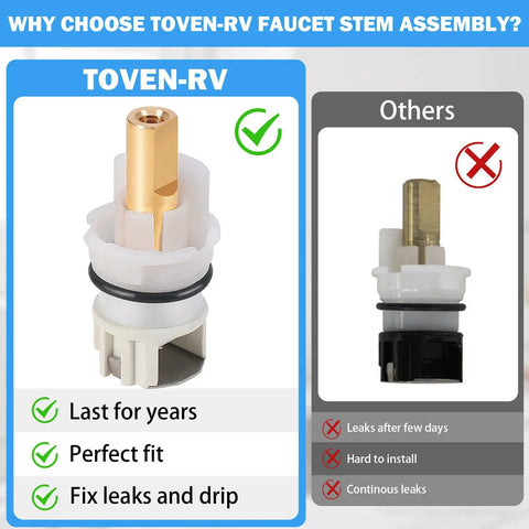 Heavy Duty Faucet Stem Assembly Kit For Two Handle Kitchen Bath And Tub Shower Universal Replacement Parts Quick Swap Design, comparison of Toven-RV kit.