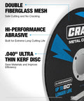 Heavy Duty 4-1/2 Inch Cut-Off Wheels For Smashing Through Steel And Stainless Metals Ultra Thin Cutting Discs with fiberglass mesh.