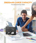 Man and woman using laptops powered by Solar Powered Generator 200W Portable Power Station With 40W Solar Panel 146Wh Battery.
