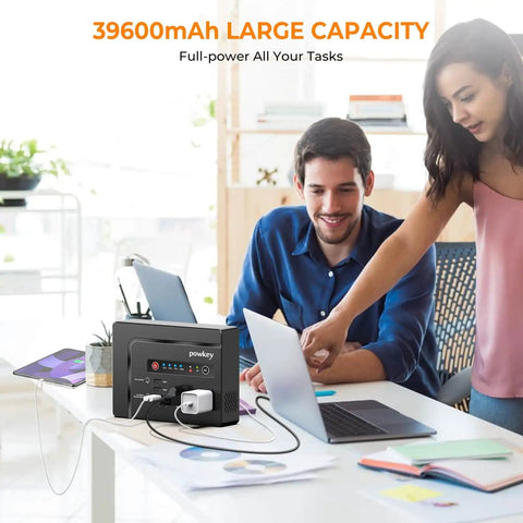 Man and woman using laptops powered by Solar Powered Generator 200W Portable Power Station With 40W Solar Panel 146Wh Battery.