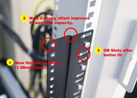 Heavy Duty 5U Rack Converter Adapter Fits 23 Inch To 19 Inch Server Cabinet Rack Mount detail of Z-shape offset and thicker steel construction.