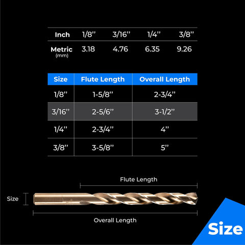 Three Sixteenths Cobalt Drill Bit Set M35 Cobalt High Speed Steel 10 Pieces For Hard Metal Stainless Steel Cast Iron Built Tough For Real Metal Projects Box Of Ten