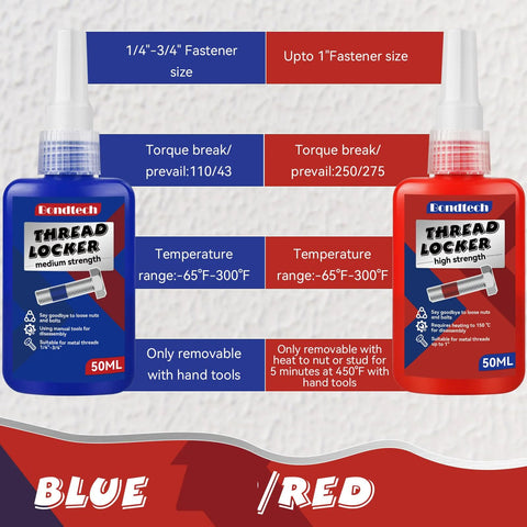 Bondtech Thread Locker blue medium-strength and red high-strength bottles, two 50ml bottles