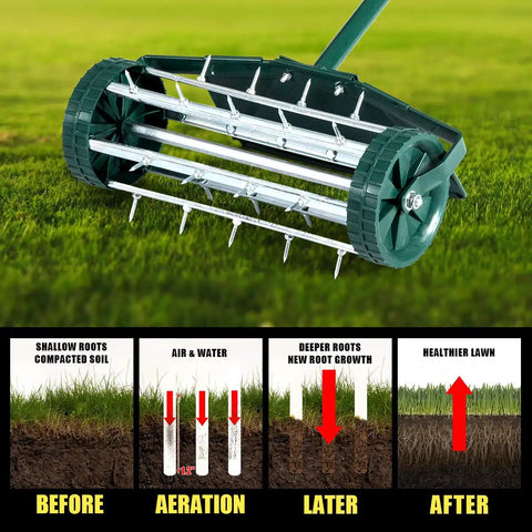 Rolling Lawn Aerator With Fender And 18 Inch Spike Roller, 50 Inch Anti Slip Handle, Heavy Duty Manual Lawn Aerator