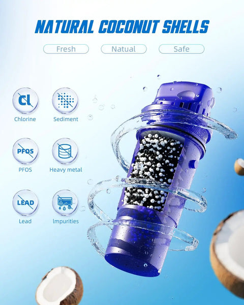 Replacement Water Filter For Pitchers And Dispensers, Adsorbs Ninety Nine Percent Chlorine, Pack Of Six, Upgraded Desenruis Filter