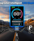 Beast 1000W Peak Electric Bike For Adults With 22 MPH Top Speed And 60 Mile Range LCD display showing speed and controls