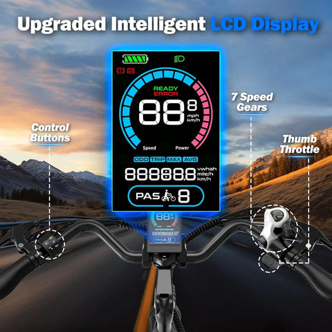 Beast 1000W Peak Electric Bike For Adults With 22 MPH Top Speed And 60 Mile Range LCD display showing speed and controls