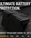 Snap Top Battery Containment Case For Group 27 12 Volt Cells Road Ready Design, impact resistant design, moisture sealed.