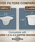Comparison of compact and classic paper coffee filters for Keurig 1.0 & 2.0, showing sizes and compatibility with 600 Count Paper Coffee Filters For Keurig K Cup Pods 1.0 And 2.0 Compatible, White Classic Design, Traps Oils For Rich, Sediment-Free Brews, Smooth Flavor, Single-Use Convenience.