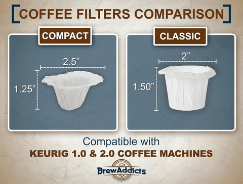 Comparison of compact and classic paper coffee filters for Keurig 1.0 & 2.0, showing sizes and compatibility with 600 Count Paper Coffee Filters For Keurig K Cup Pods 1.0 And 2.0 Compatible, White Classic Design, Traps Oils For Rich, Sediment-Free Brews, Smooth Flavor, Single-Use Convenience.
