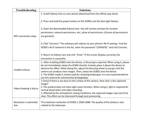 Troubleshooting guide for SC002 Wireless Electronic Eyepiece with WiFi connection steps and solutions for common issues.