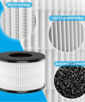 Eight Pack Main Replacement Filter For PARTU BS 03 Purifier Part U Part X And Slevoo BS 03 Main Filter with 3-stage filters