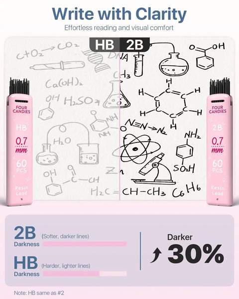 Six Cute Mechanical Pencils Set With 0.7mm Lead, showing 2B and HB lead darkness comparison with chemistry doodles on paper.