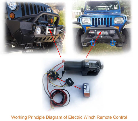 Wireless Winch Remote Control Kit 12V Handset Switch Controller With 100 Foot Range For ATV Truck Jeep SUV Car Heavy Duty And Durable