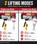 1320 Lbs Powerful Mini Electric Hoist With 1200W 110V Winch Crane showing single and double slings lifting modes and specifications