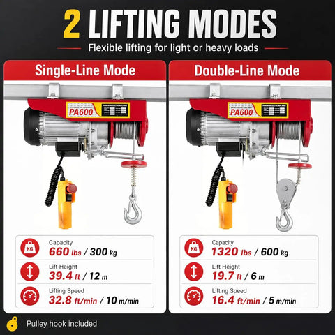 1320 Lbs Powerful Mini Electric Hoist With 1200W 110V Winch Crane showing single and double slings lifting modes and specifications