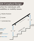 Diagram showing installation of Outdoor Aluminum Handrail Kit For Stairs Decks And Porches Cut To Fit One And A Half Inch Round White Rail