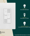 Dual Load Dimmer Switch For Two Lights With Independent One Pole Dimming No Neutral Required Double LED Control UL Listed