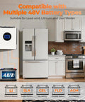 Ultra Heavy Duty 7000W Hybrid Solar Inverter With Integrated 120 Amp Mppt Charge Controller delivering 48V compatible with multiple battery types.