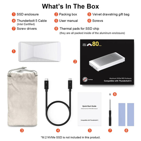 Contents of Fanless Thunderbolt 5 Nvme Enclosure For Pcie M2 Drives Up To 8tb with accessories like cable, manual, and thermal pads
