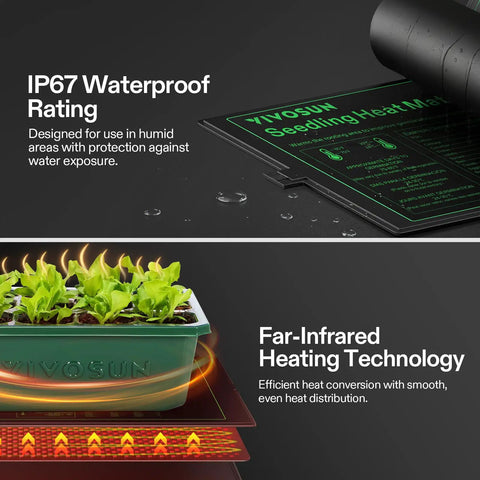 72 Cell Seed Starter Kit With 10 By 20 Inch Heat Mat And Humidity Dome Self Adjusting Dual Digital Temperature Controller Pro Grade 6 Pack Reusable Propagation Trays For Indoor Seed Germination Cloning And Plant Propagation