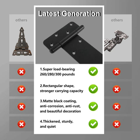 Genuine 5 Inch Matte Black Door Hinges 4 Pack Heavy Duty Gate Hardware With No Fuss Screws showcasing load capacity and design features.