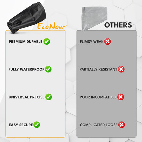Tough As Nails EV Charger Port Cover With Secure Magnetic Lock And Dual Season Shield comparison with other brands